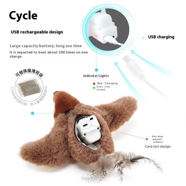 Electronic Pet Enrichment Toys - Image 2
